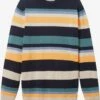 Tom Tailor Crewneck Truien Trui Heren Gemengde Kleuren -Herenkleding Winkel 69c4e55cfbf795f1af7d099ad2e2d8a5