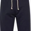 Blend Sweat Shorts Regular Broek JAMIE Heren Blauw / Navy / Donkerblauw -Herenkleding Winkel a6fd7882df5c5684cabf09a2c9477220